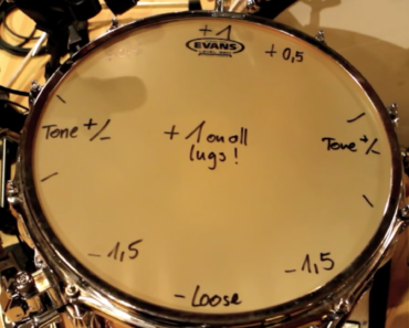 Perfekt Snare Stimmen